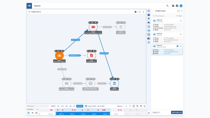 UI Animation in Fraud Detection